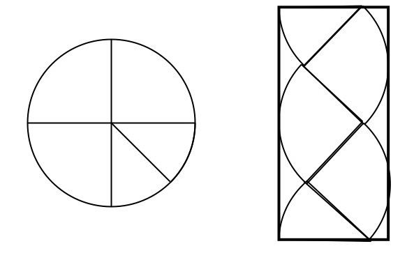En búsqueda de PI (π)