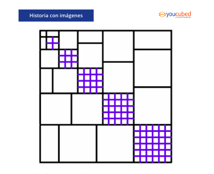 Historia con imágenes